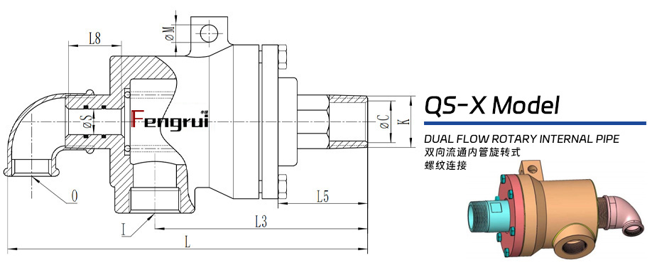 QS-X型旋转接头