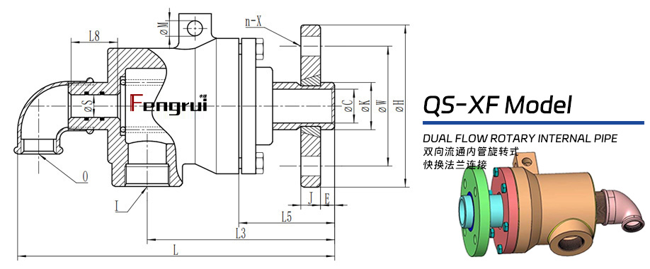 QS-XF型旋转接头.jpg