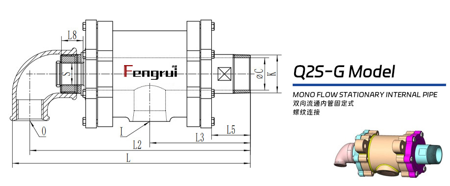 Q2D-G型双支耳旋转接头
