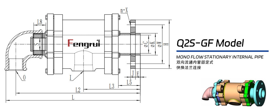 Q2S-GF型双支耳旋转接头