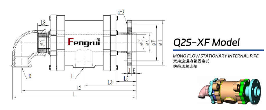 Q2S-XF型双支耳旋转接头