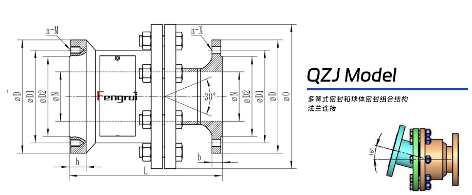 QZJ型球体转动式旋转接头图纸