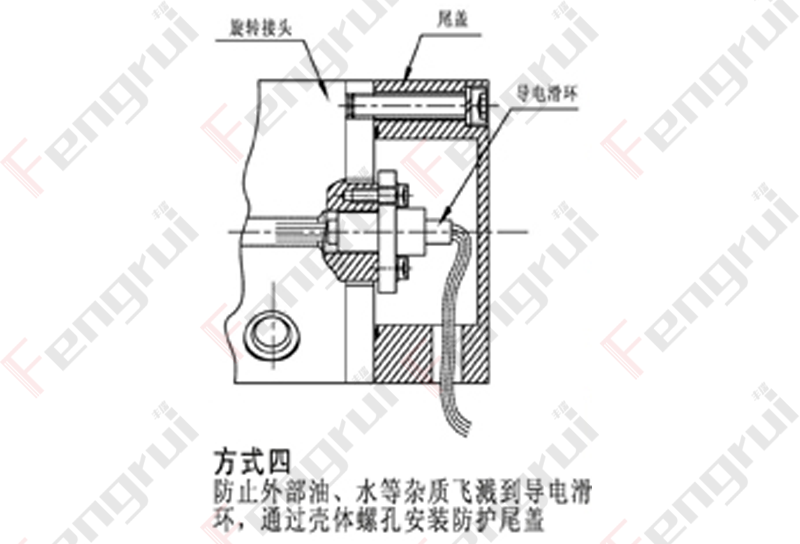方式四:防止油、水飞溅到编码器,通过壳体螺栓孔安装防护盖 方式四:防止油、水飞溅到编码器,通过壳体螺栓孔安装防护盖