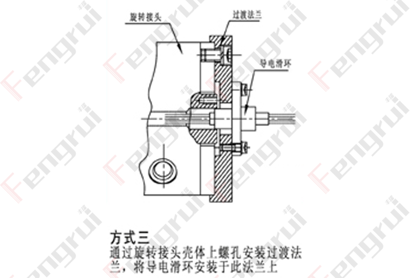 方式三:通过液压滑环壳体螺栓孔安装过度法兰与导电滑环连接 方式三:通过液压滑环壳体螺栓孔安装过度法兰与导电滑环连接