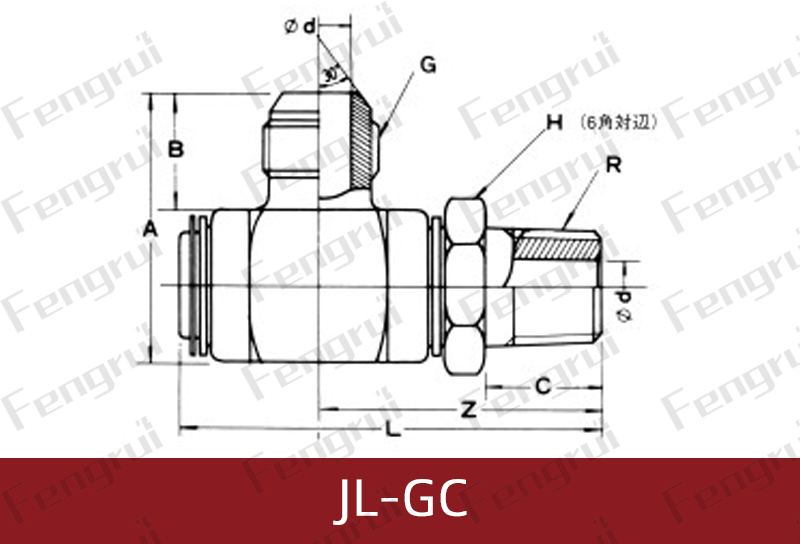 JL-GC高压液压旋转接头